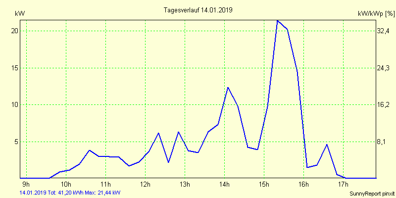 20190114.png