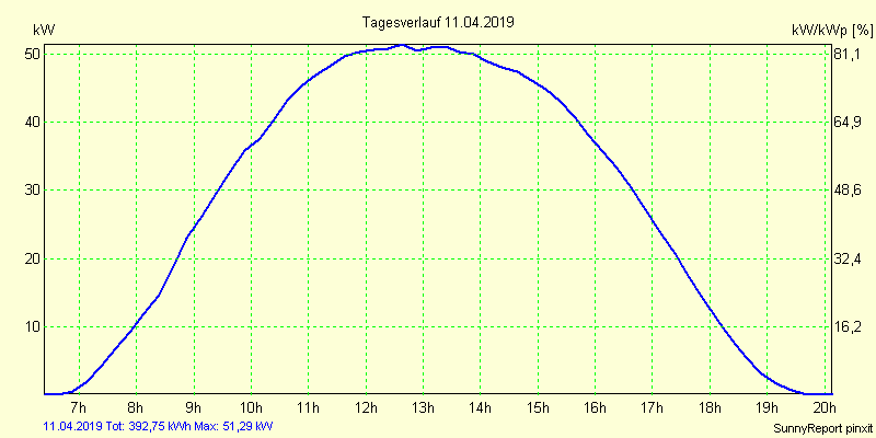 20190411.png