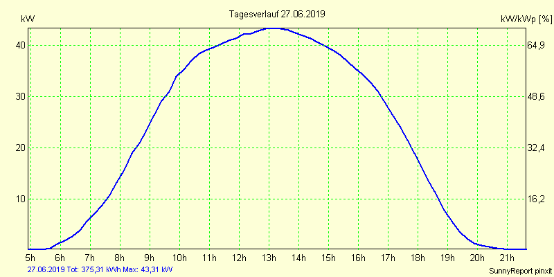 20190627.png