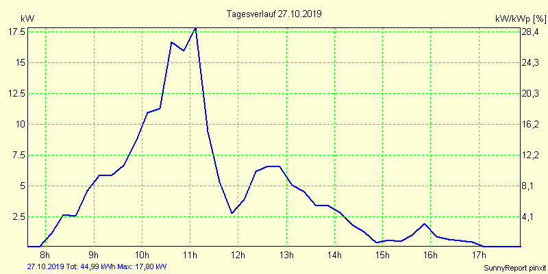 20191027.png