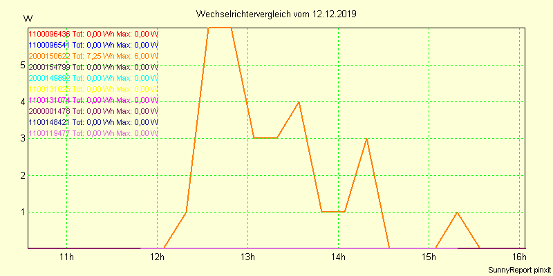 20191212_.png