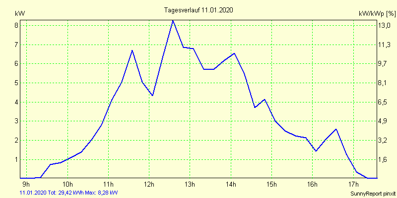 20200111.png