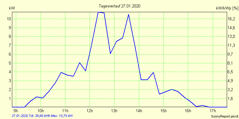 20200127.png