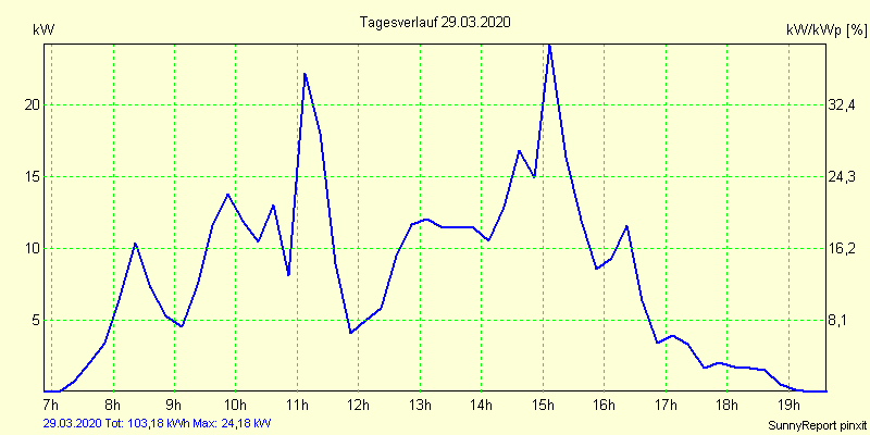 20200329.png