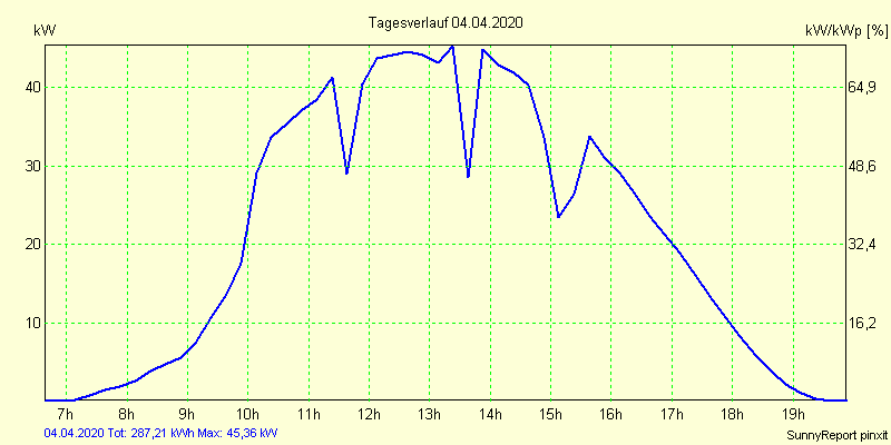 20200404.png