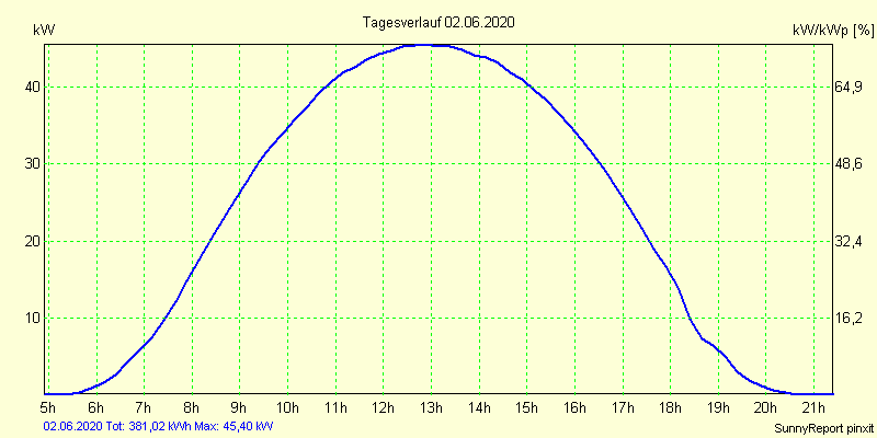 20200602.png