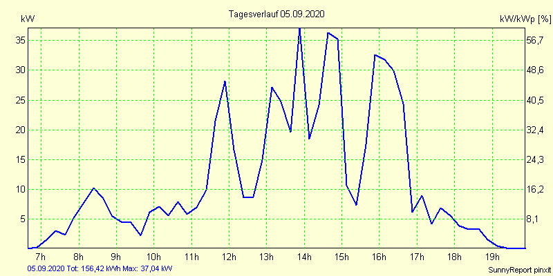 20200905.png