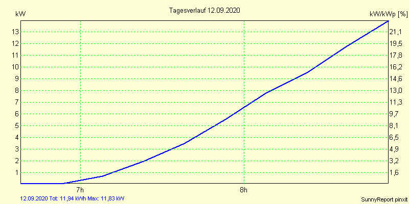 20200912.png