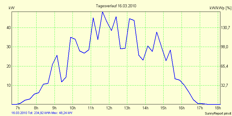 20100316.png