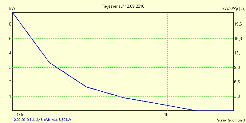 20100912.png