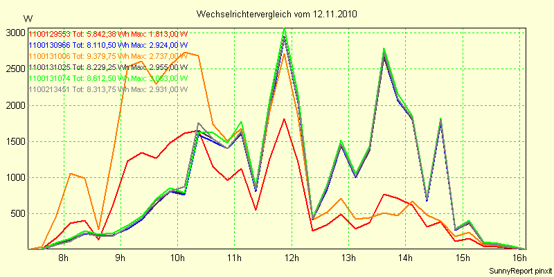 20101112_.png
