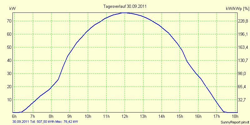 20110930.png