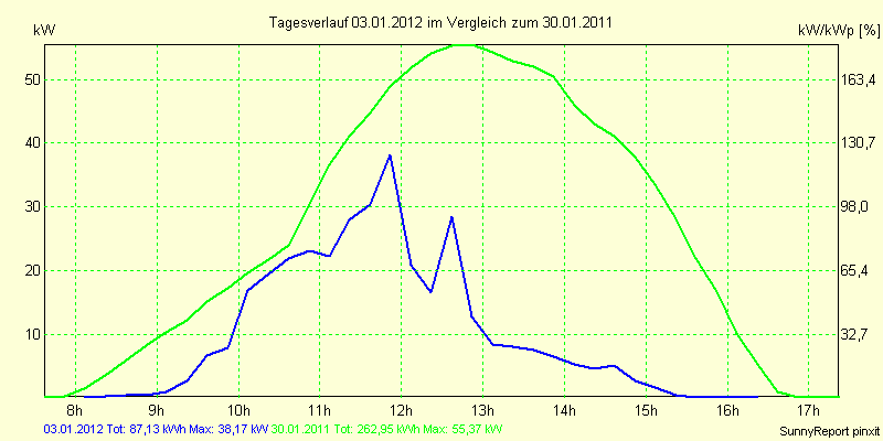 20120103.png