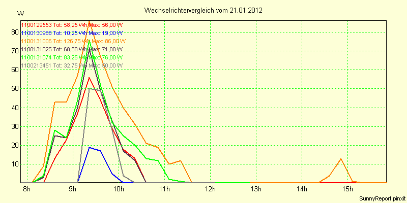 20120121_.png
