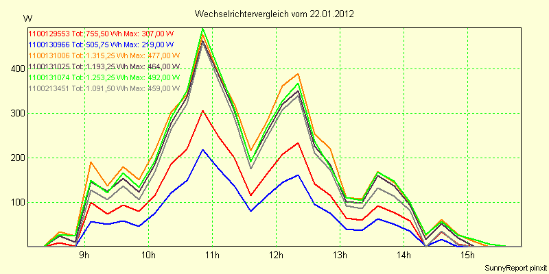 20120122_.png