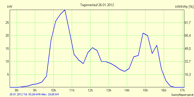 20120126.png