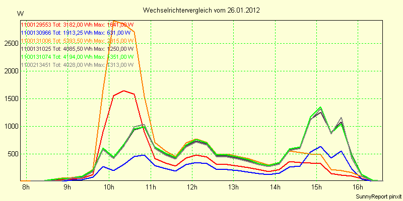 20120126_.png