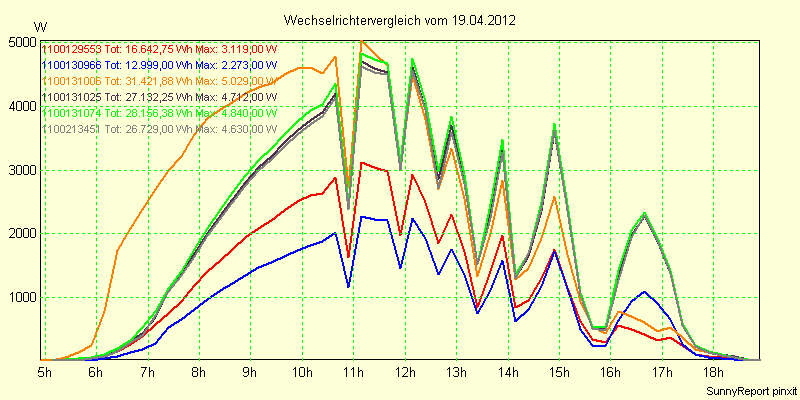 20120419_.png