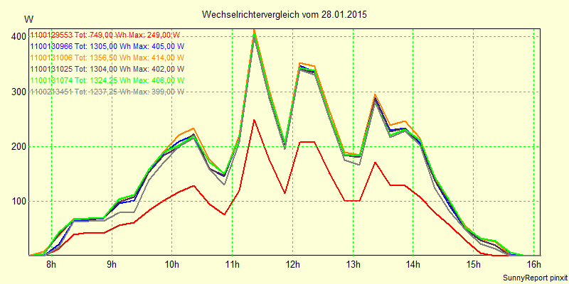 20150128_.png