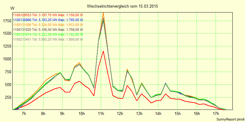 20150315_.png
