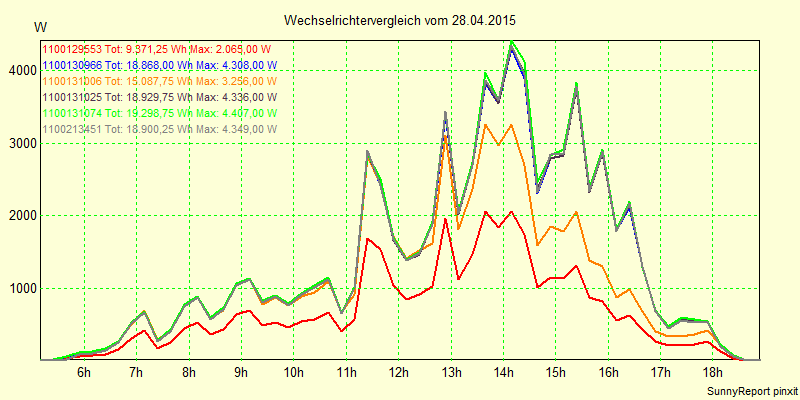 20150428_.png