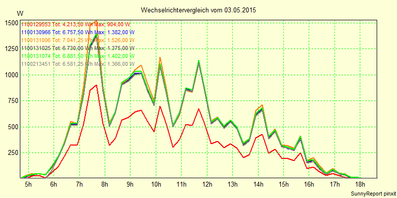 20150503_.png