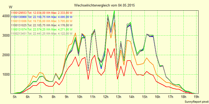 20150504_.png