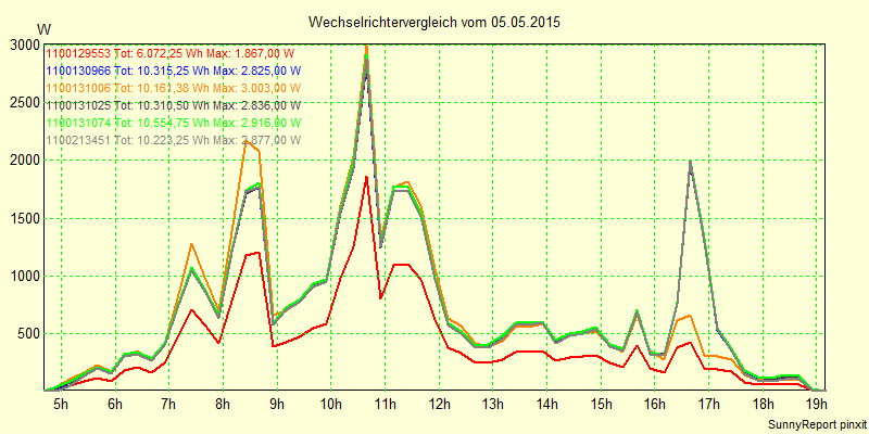 20150505_.png