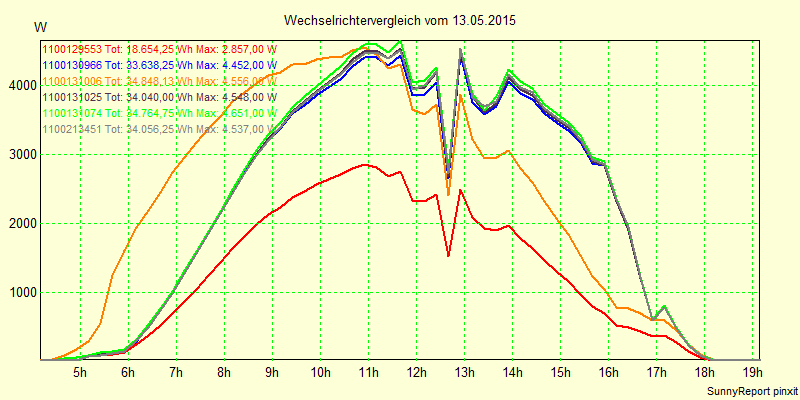 20150513_.png