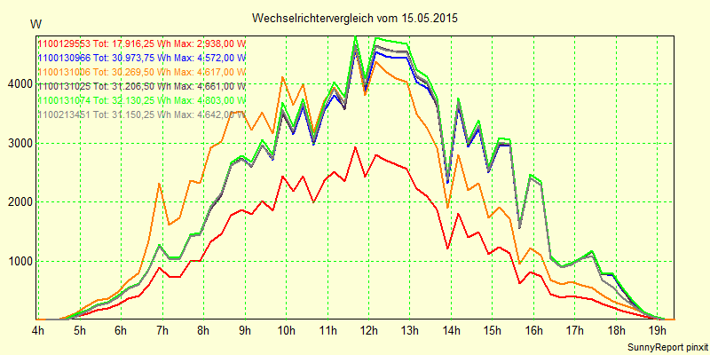 20150515_.png