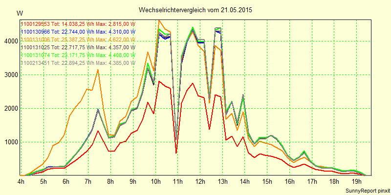 20150521_.png