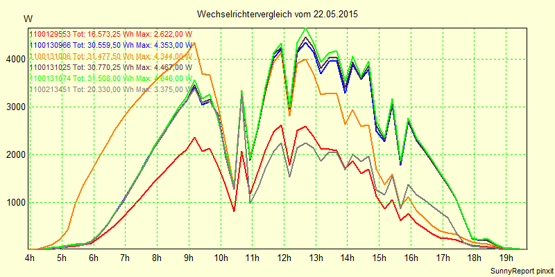20150522_.png