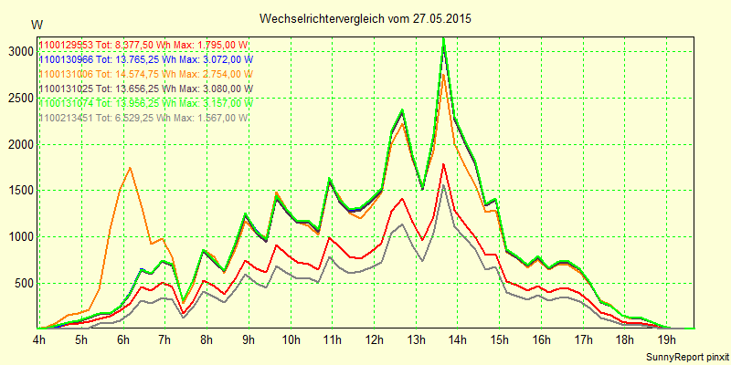 20150527_.png