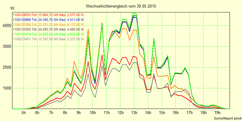 20150530_.png