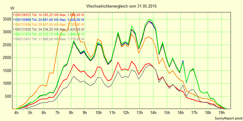 20150531_.png