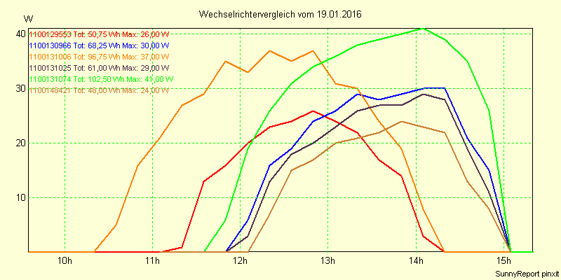 20160119_.png