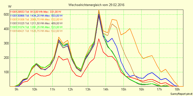 20160229_.png