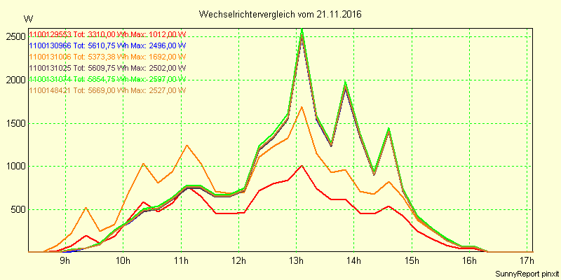 20161121_.png