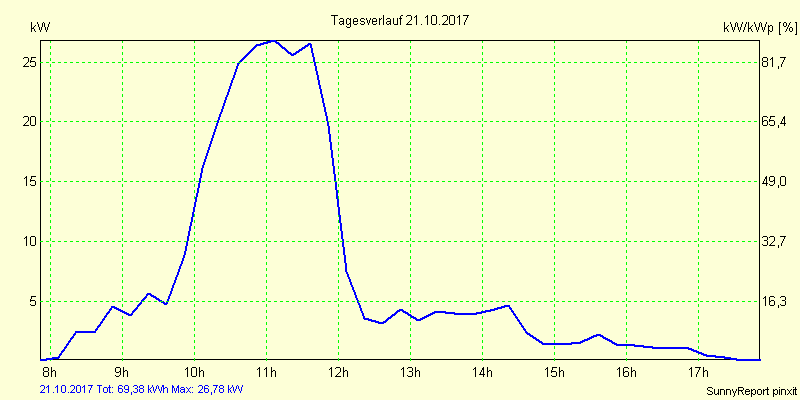 20171021.png