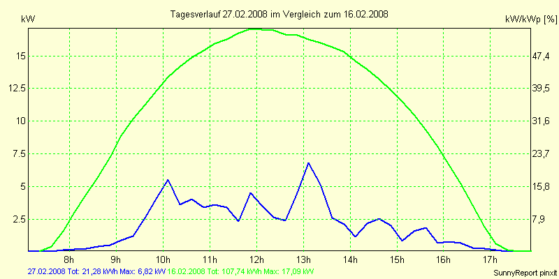 20080227.png