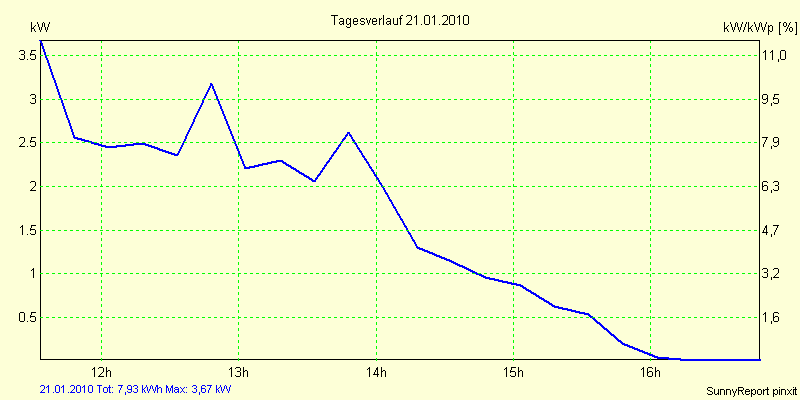 20100121.png