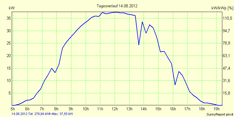 20120814.png