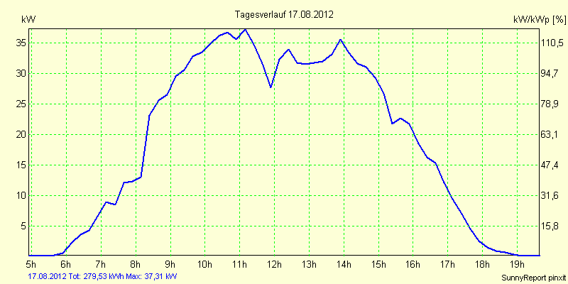 20120817.png