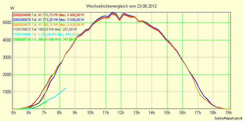 20120823_.png