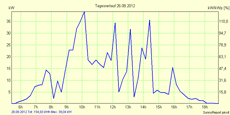 20120826.png