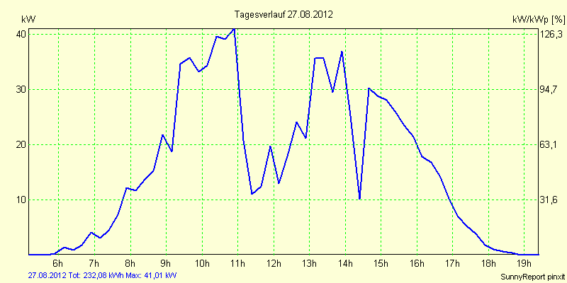 20120827.png