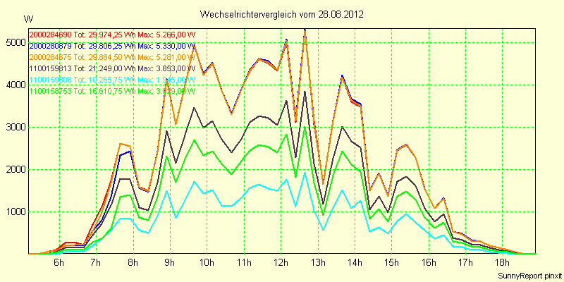 20120828_.png