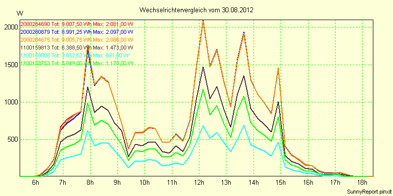 20120830_.png