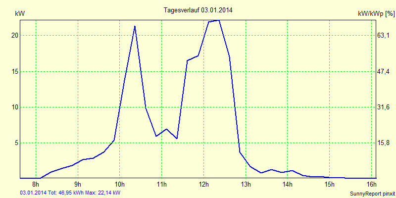 20140103.png