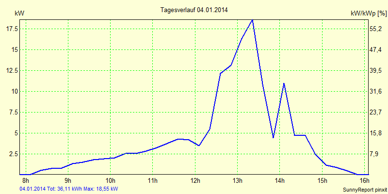20140104.png